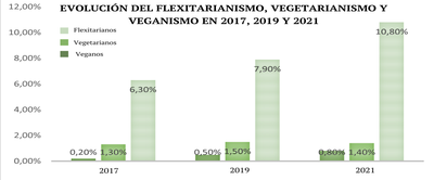 GRÁFICO HECHO.png